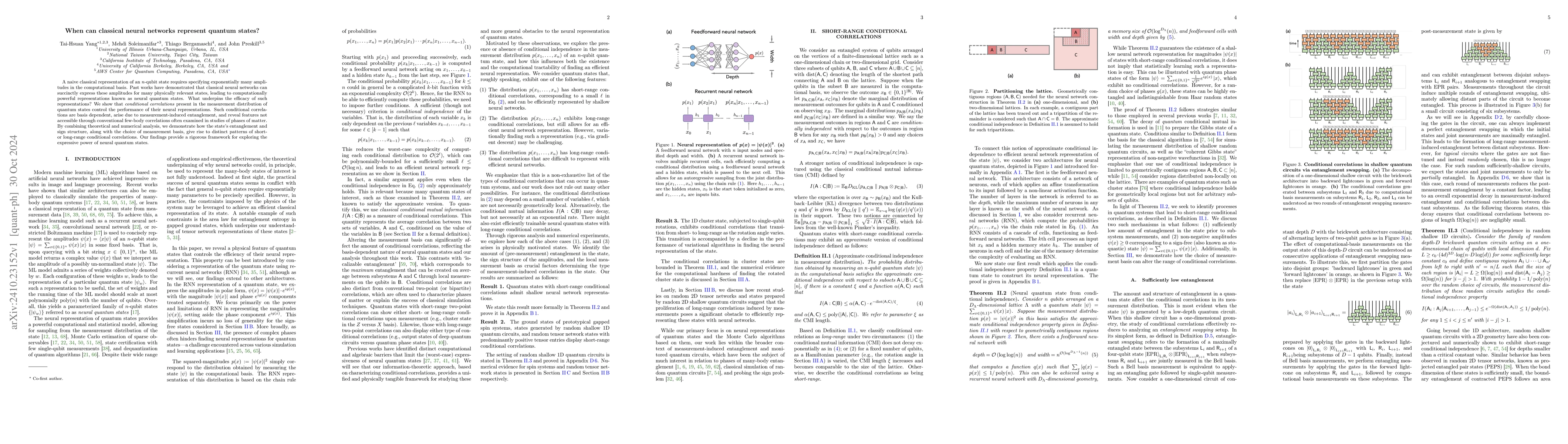 Thumbnail for When can classical neural networks represent quantum states?