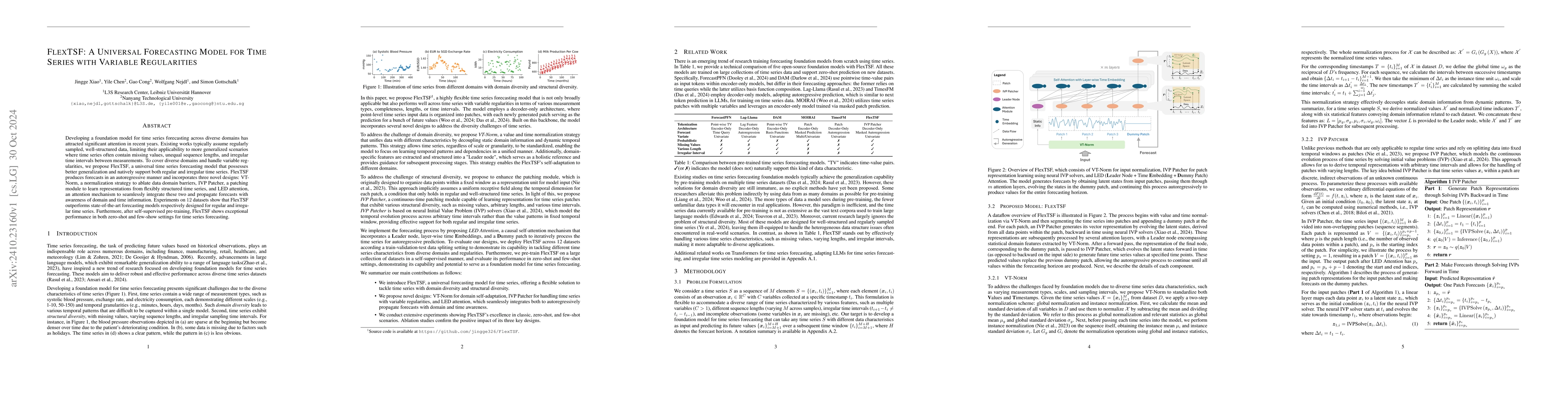 Thumbnail for FlexTSF: A Universal Forecasting Model for Time Series with Variable
  Regularities