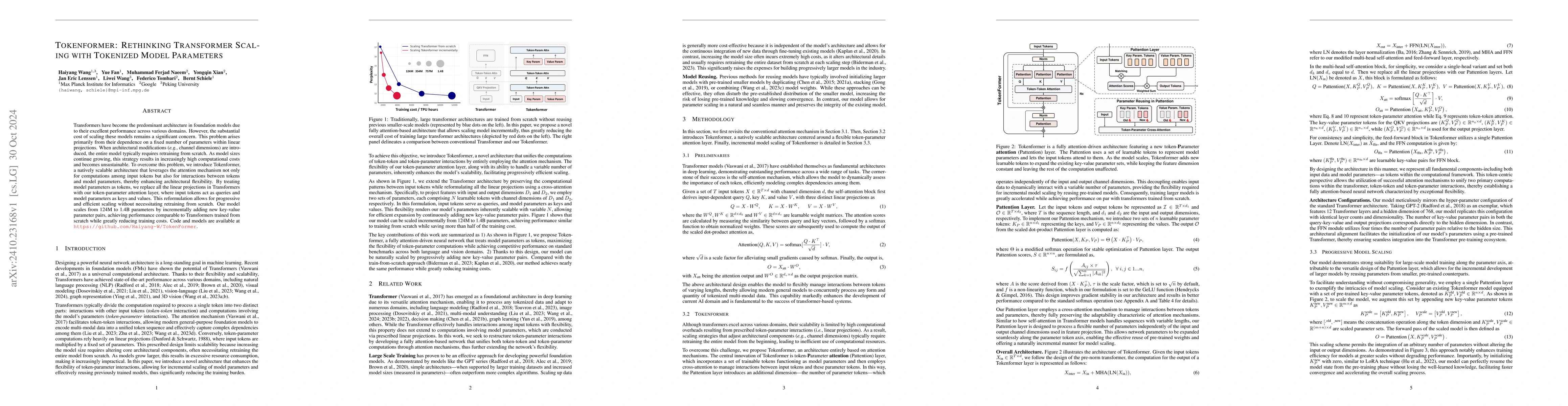 Thumbnail for TokenFormer: Rethinking Transformer Scaling with Tokenized Model
  Parameters