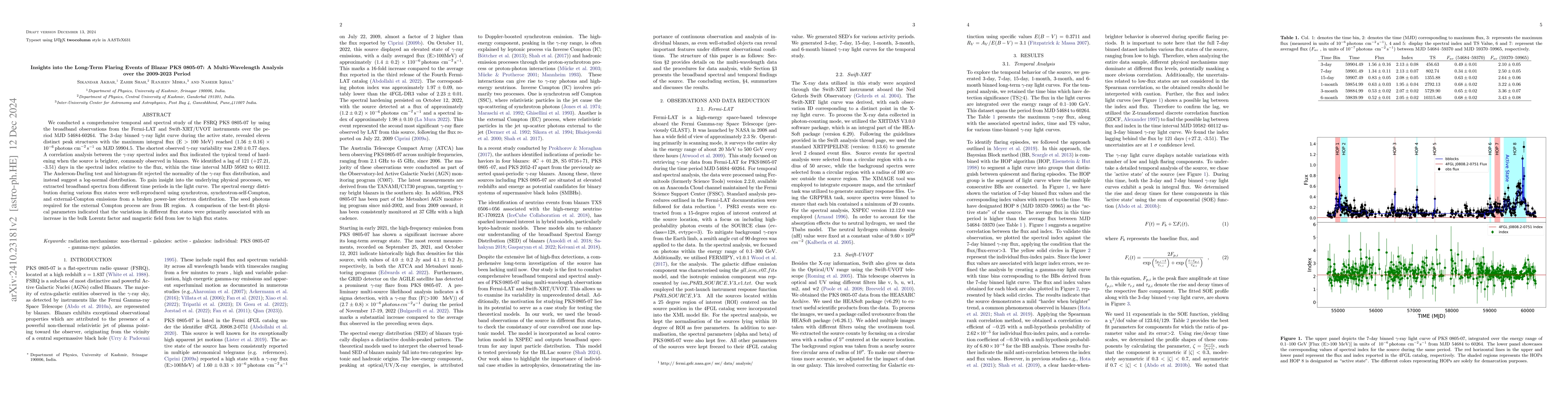 Thumbnail for Insights into the Long-Term Flaring Events of Blazar PKS 0805-07: A
  Multi-Wavelength Analysis over the 2009-2023 Period