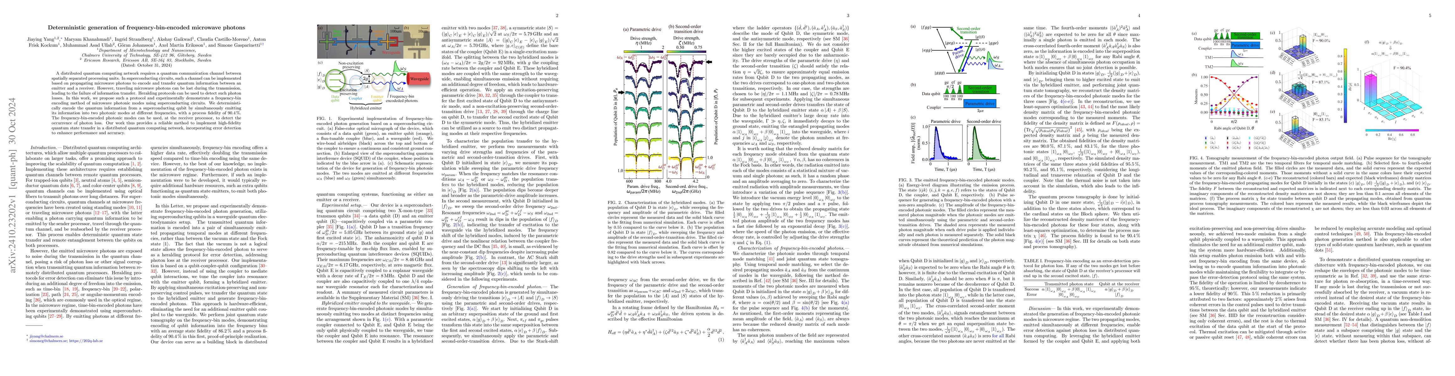 Thumbnail for Deterministic generation of frequency-bin-encoded microwave photons