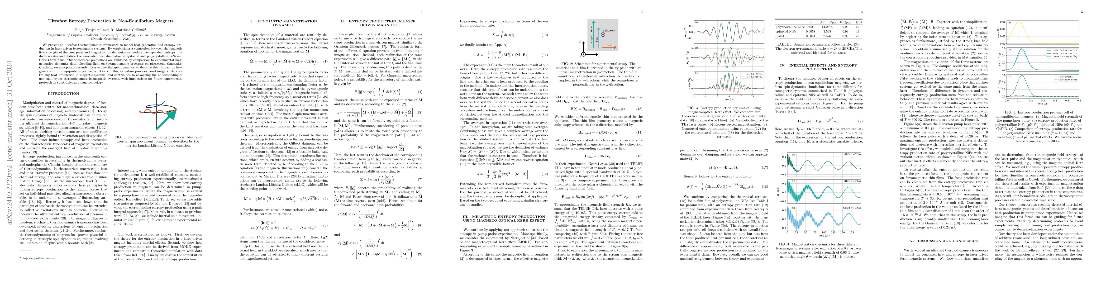 Thumbnail for Ultrafast Entropy Production in Non-Equilibrium Magnets