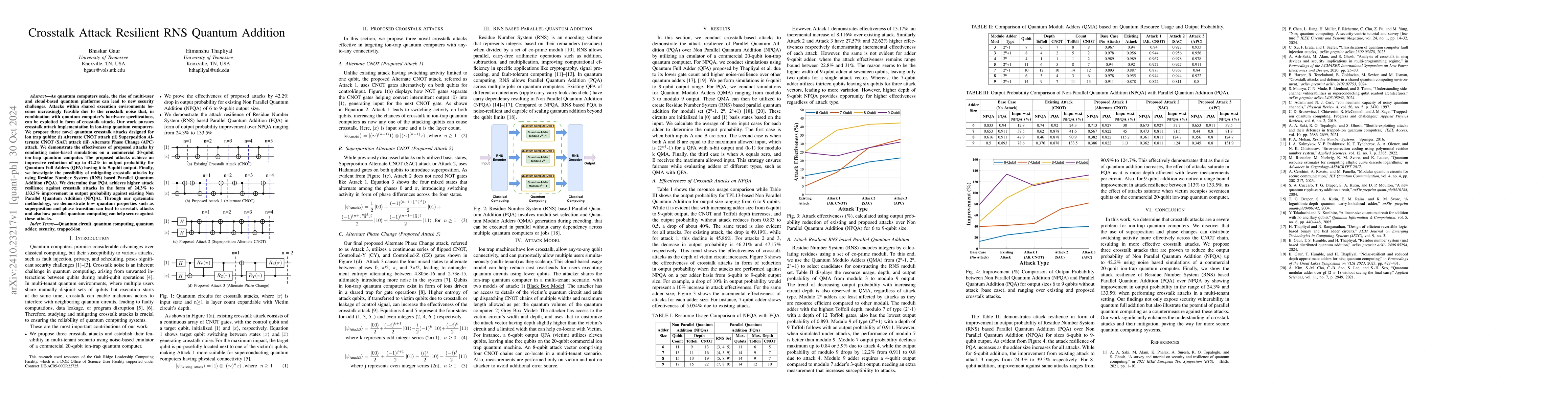 Thumbnail for Crosstalk Attack Resilient RNS Quantum Addition