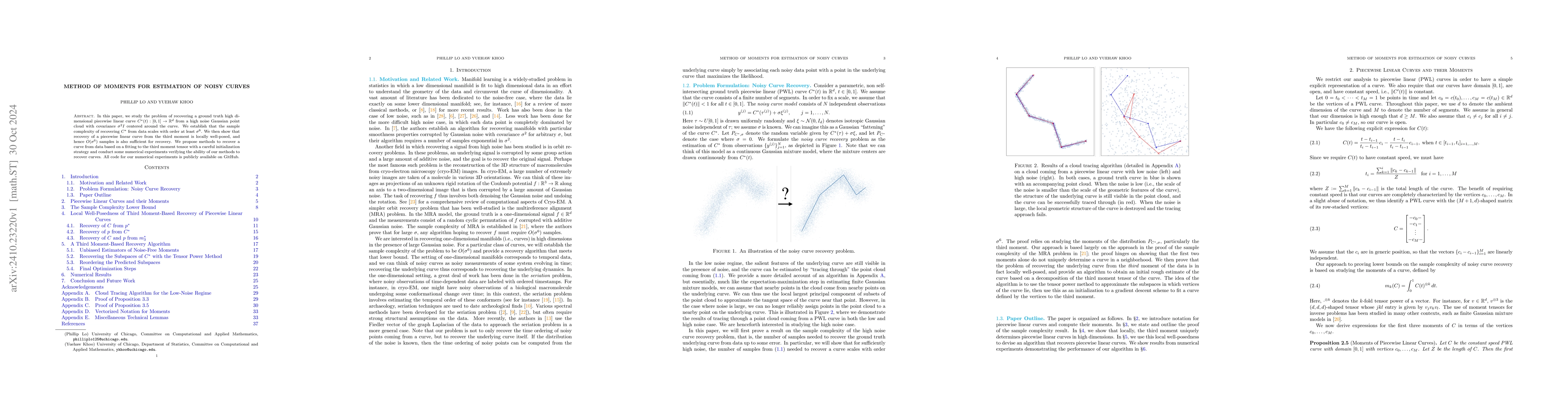 Thumbnail for Method of Moments for Estimation of Noisy Curves