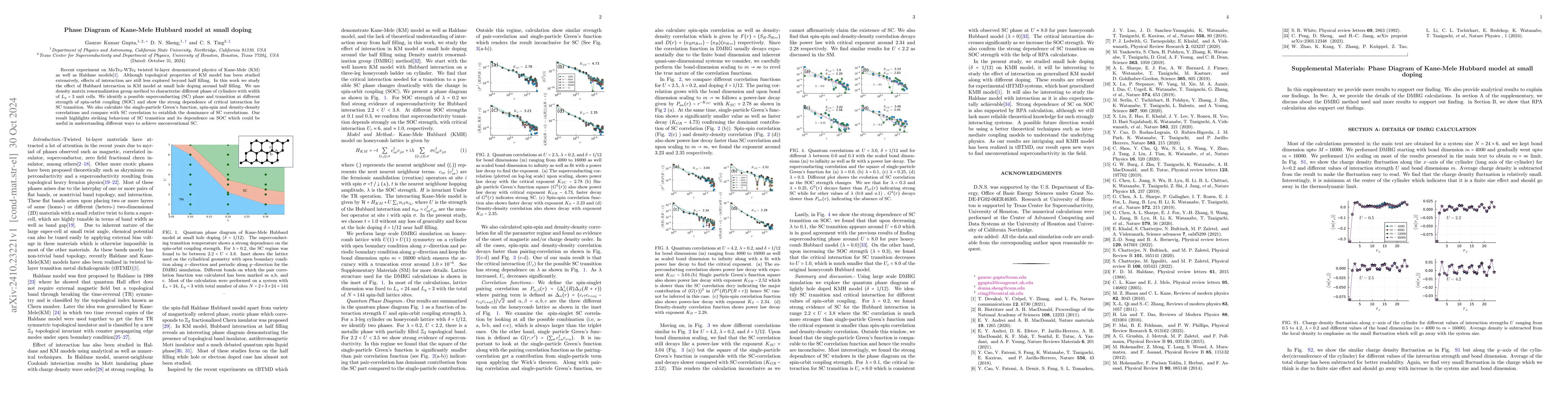 Thumbnail for Phase Diagram of Kane-Mele Hubbard model at small doping