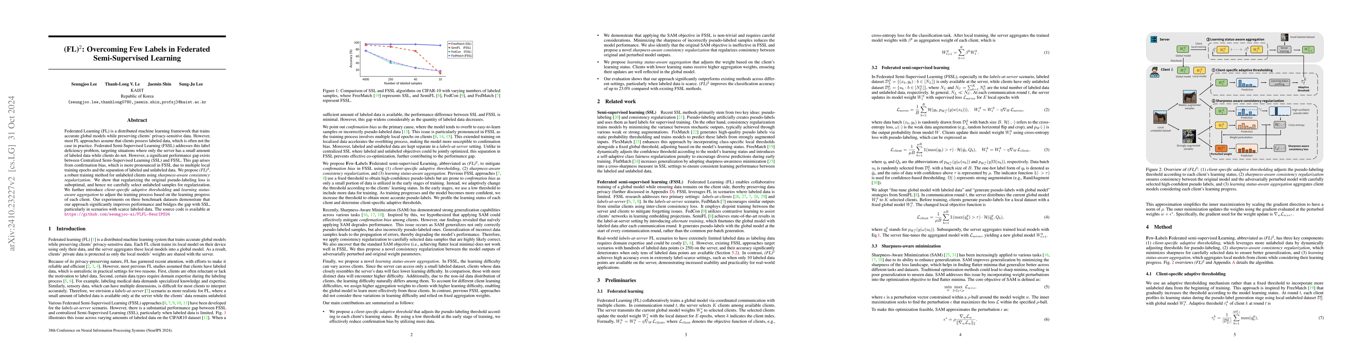 Thumbnail for (FL)$^2$: Overcoming Few Labels in Federated Semi-Supervised Learning
