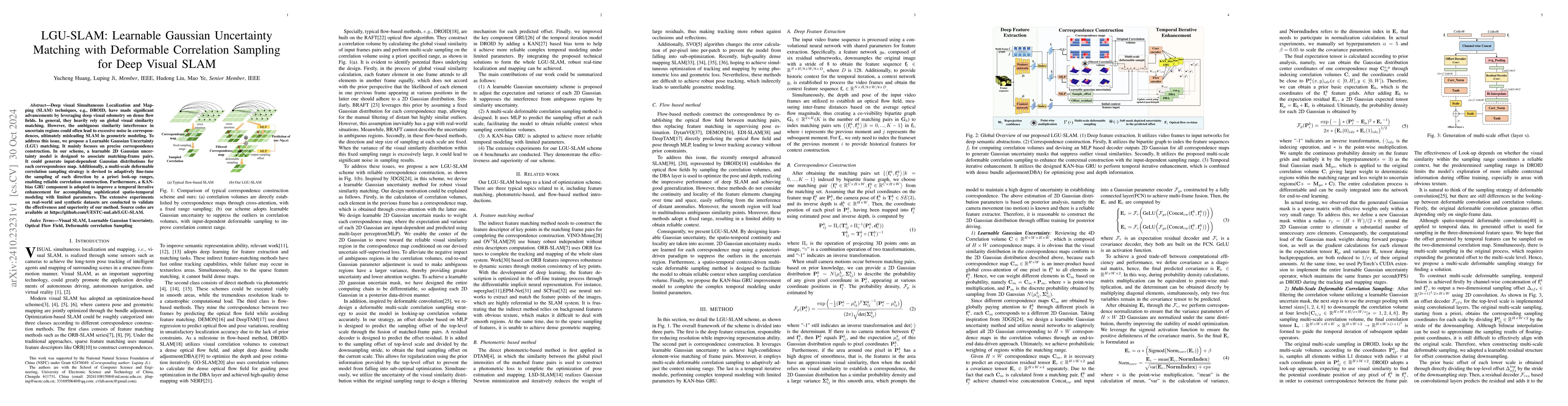 Thumbnail for LGU-SLAM: Learnable Gaussian Uncertainty Matching with Deformable
  Correlation Sampling for Deep Visual SLAM