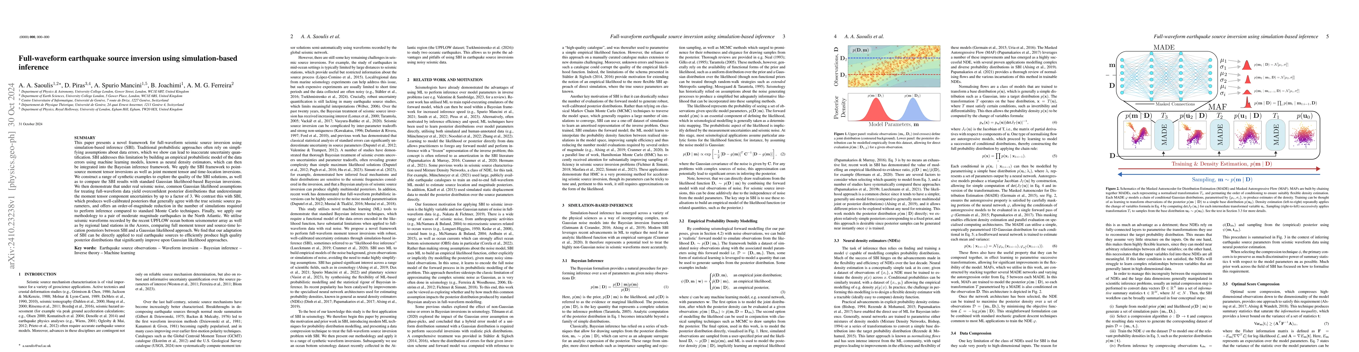 Thumbnail for Full-waveform earthquake source inversion using simulation-based
  inference