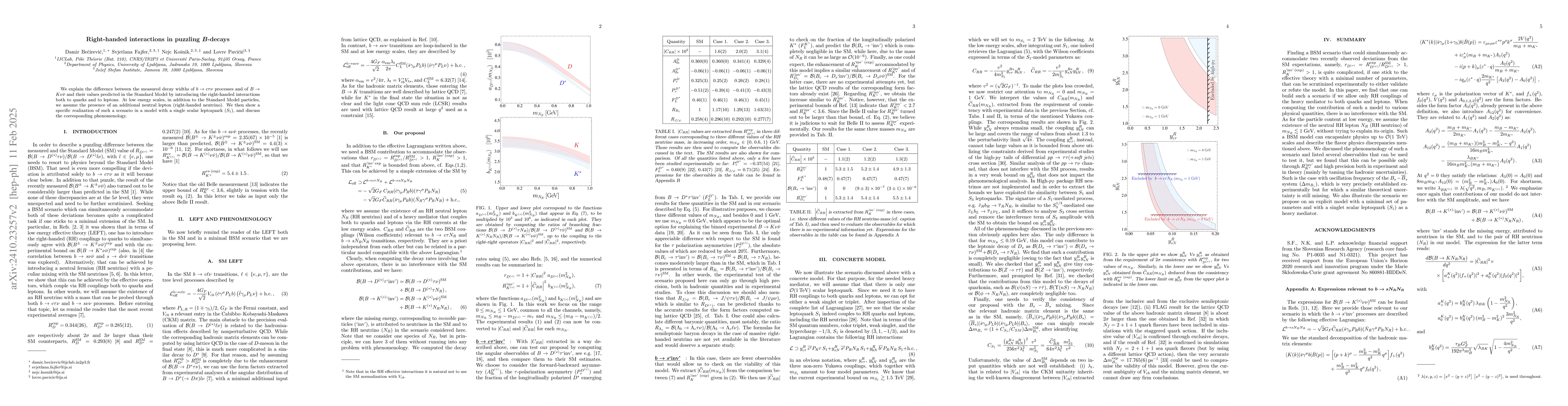 Thumbnail for Right-handed interactions in puzzling $B$-decays