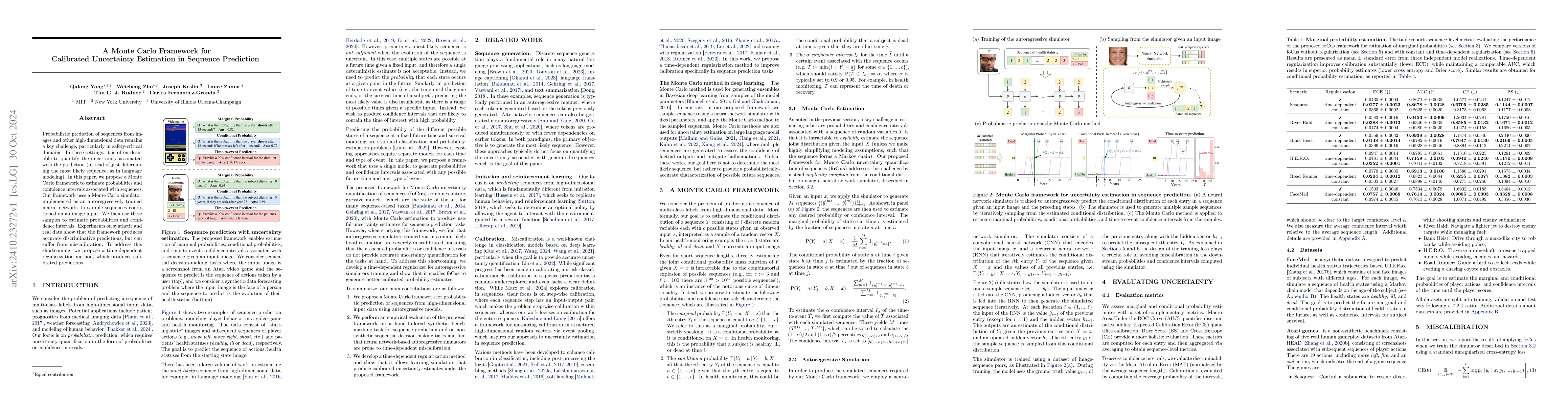 Thumbnail for A Monte Carlo Framework for Calibrated Uncertainty Estimation in
  Sequence Prediction