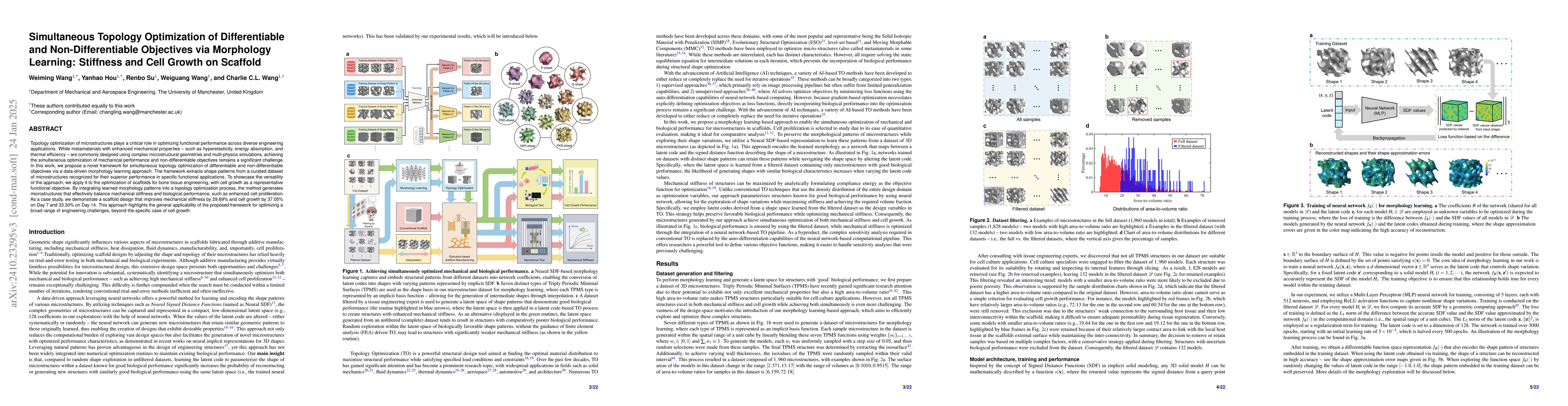 Thumbnail for Simultaneous Optimized Mechanical Stiffness and Cell Growth on Scaffold
  by Morphology Learning