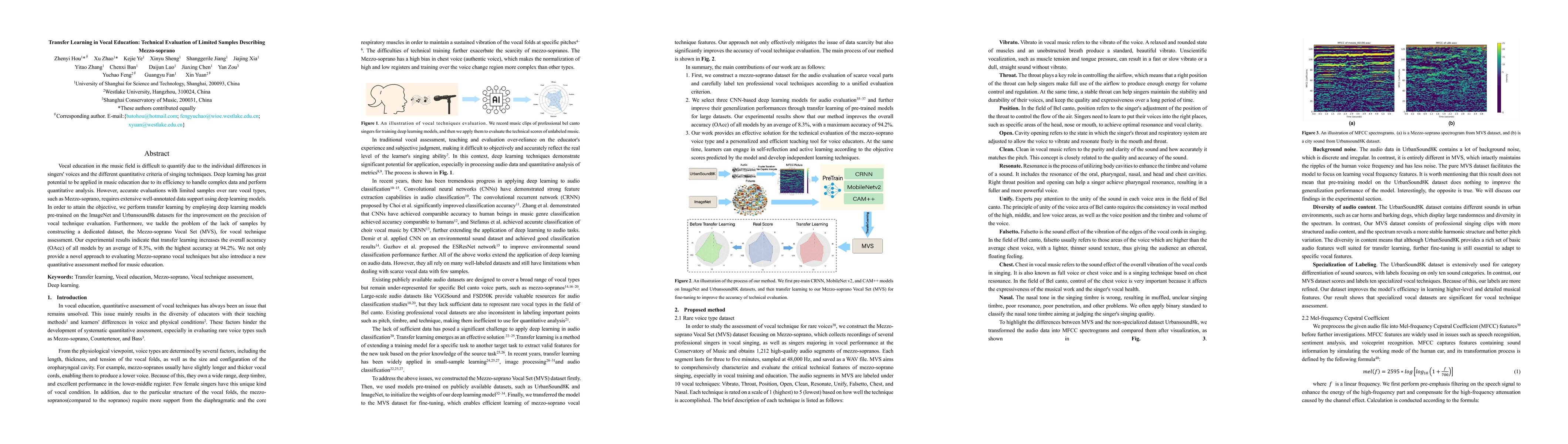 Thumbnail for Transfer Learning in Vocal Education: Technical Evaluation of Limited
  Samples Describing Mezzo-soprano