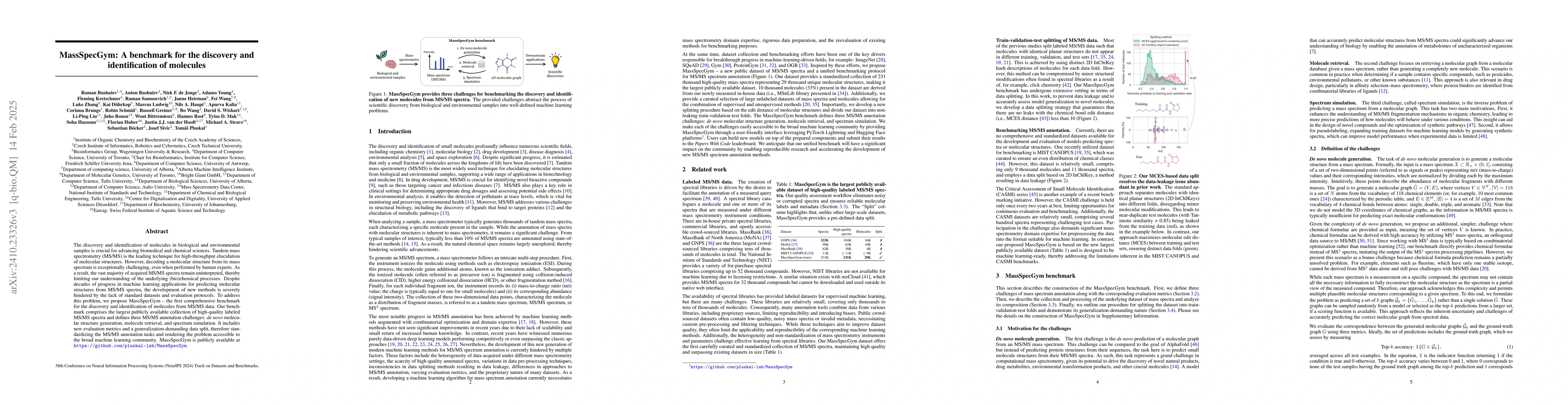 Thumbnail for MassSpecGym: A benchmark for the discovery and identification of
  molecules