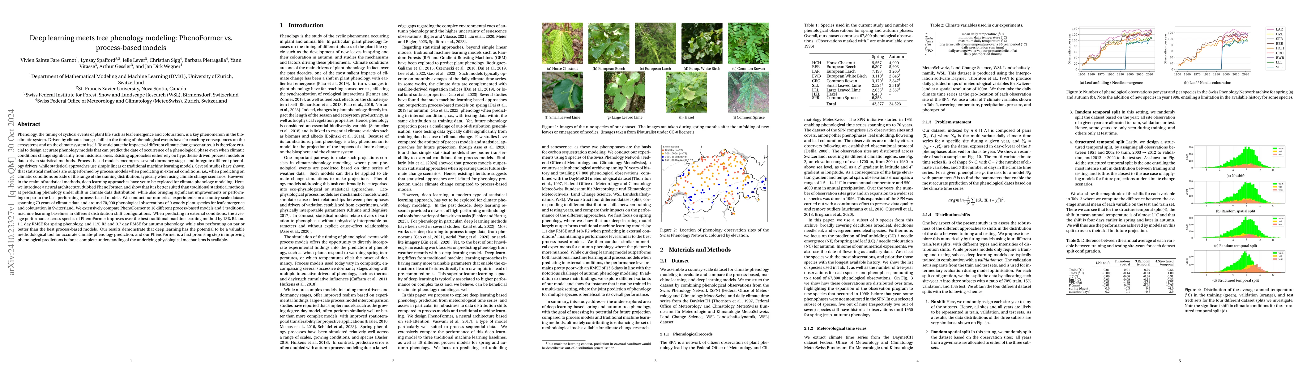 Thumbnail for Deep learning meets tree phenology modeling: PhenoFormer vs.
  process-based models