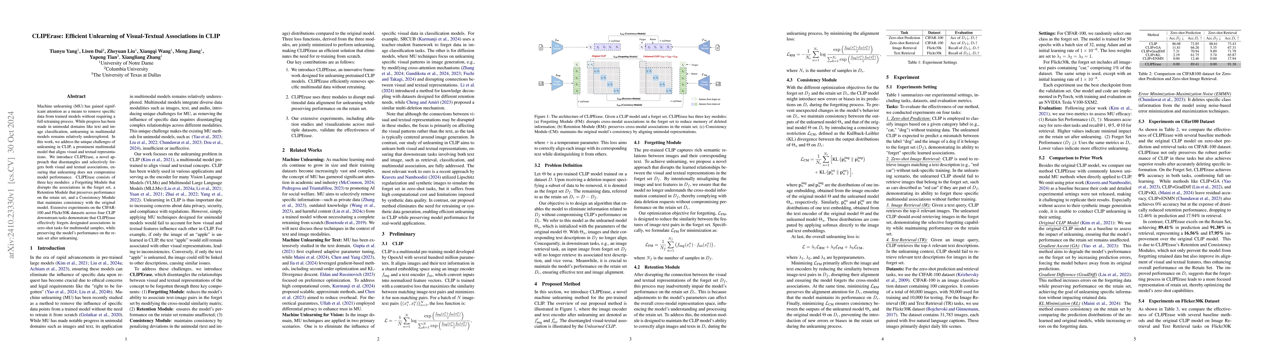 Thumbnail for CLIPErase: Efficient Unlearning of Visual-Textual Associations in CLIP