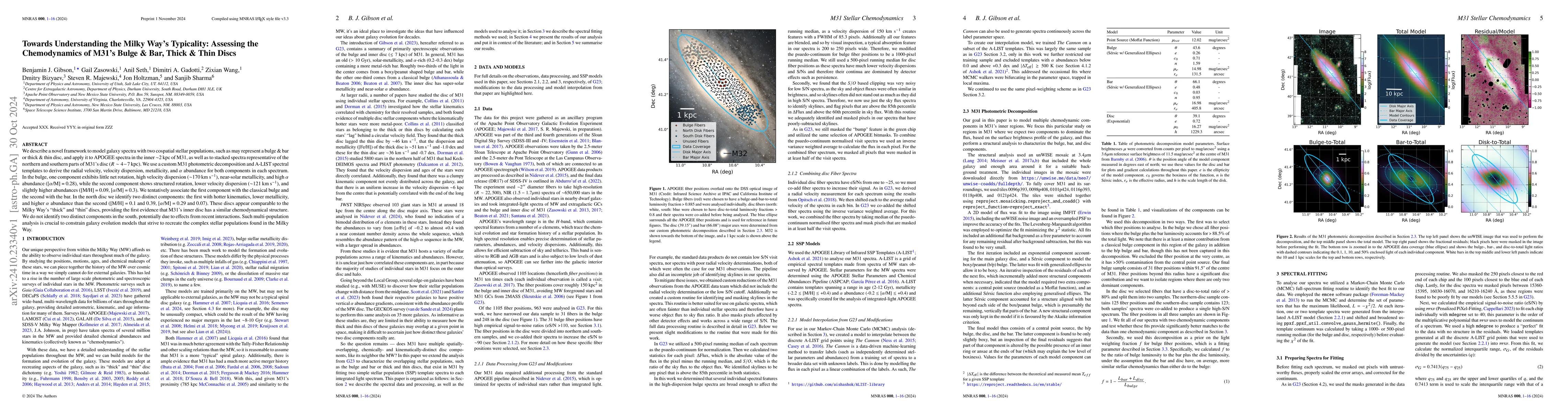 Thumbnail for Towards Understanding the Milky Way's Typicality: Assessing the
  Chemodynamics of M31's Bulge & Bar, Thick & Thin Discs