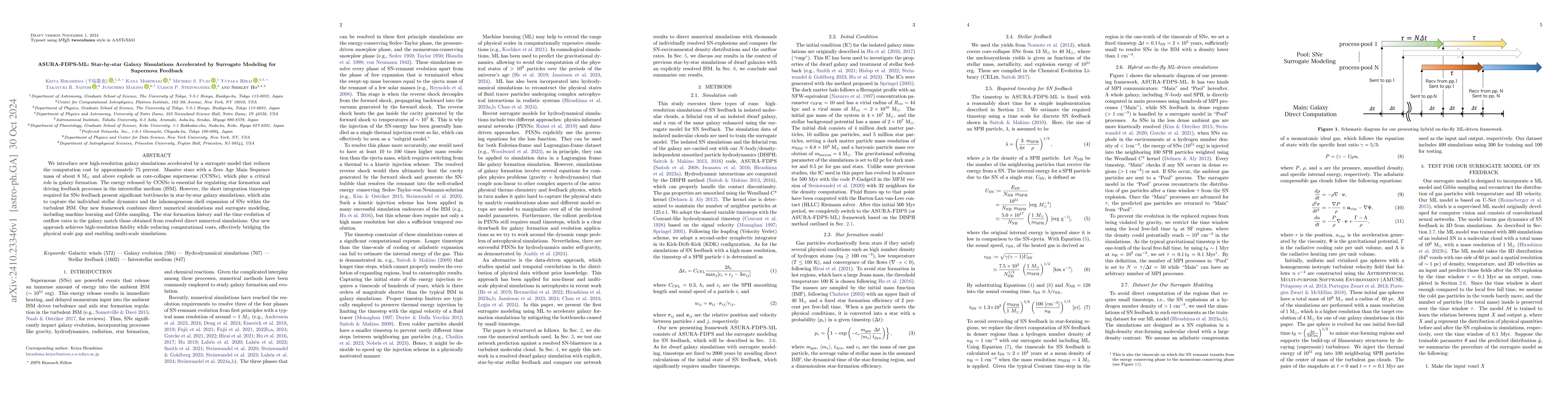 Thumbnail for ASURA-FDPS-ML: Star-by-star Galaxy Simulations Accelerated by Surrogate
  Modeling for Supernova Feedback