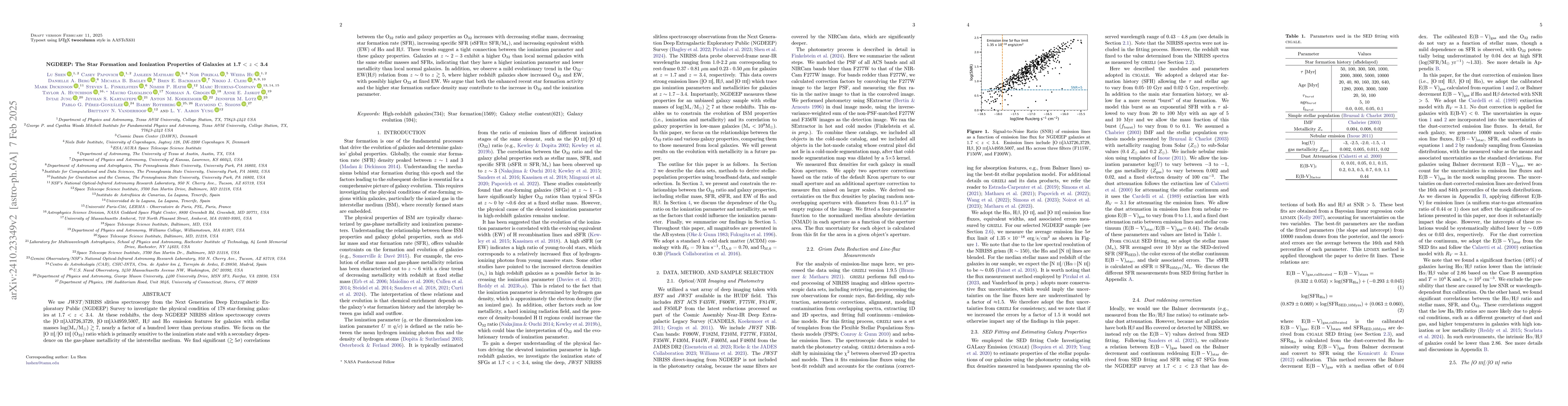Thumbnail for NGDEEP: The Star Formation and Ionization Properties of Galaxies at $1.7
  < z < 3.4$