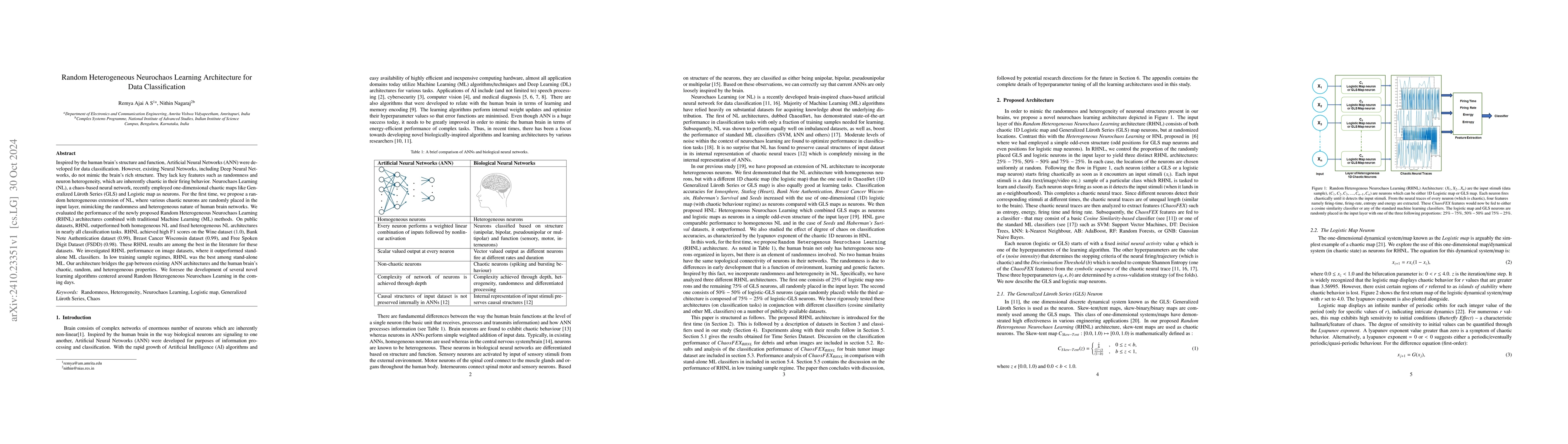 Thumbnail for Random Heterogeneous Neurochaos Learning Architecture for Data
  Classification