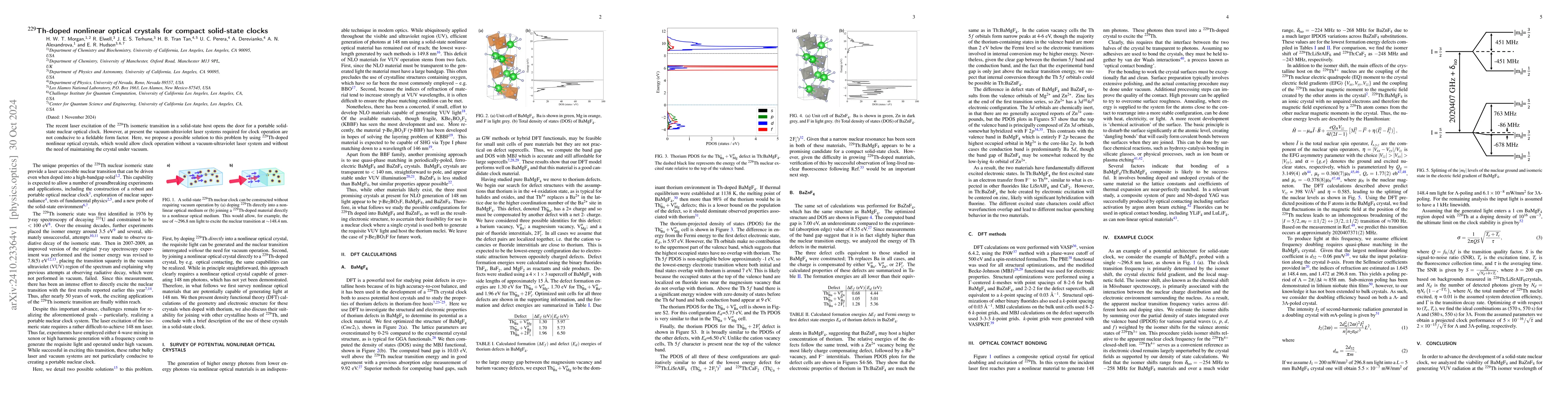 Thumbnail for 229Th-doped nonlinear optical crystals for compact solid-state clocks