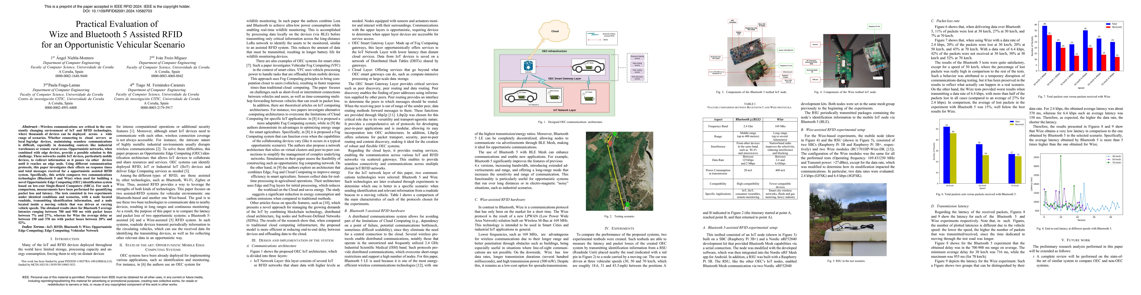 Thumbnail for Practical Evaluation of Wize and Bluetooth 5 Assisted RFID for an
  Opportunistic Vehicular Scenario