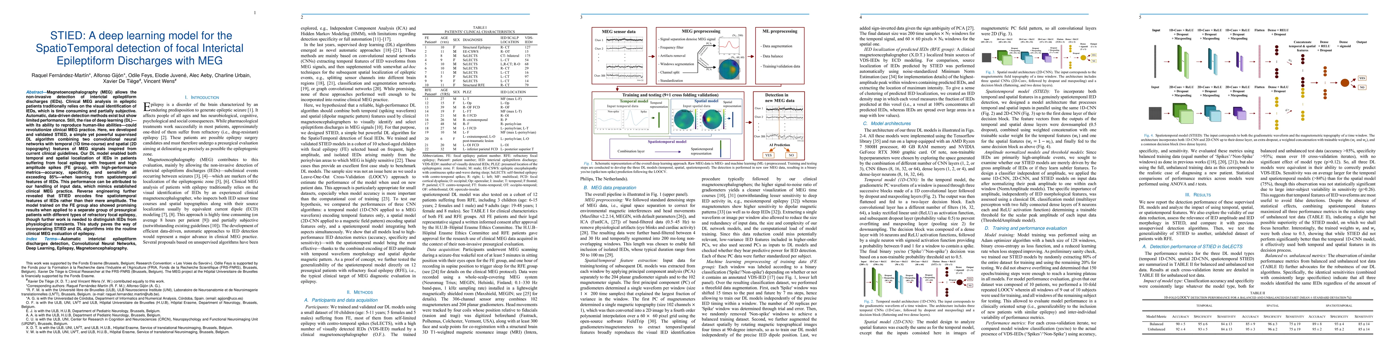 Thumbnail for STIED: A deep learning model for the SpatioTemporal detection of focal
  Interictal Epileptiform Discharges with MEG