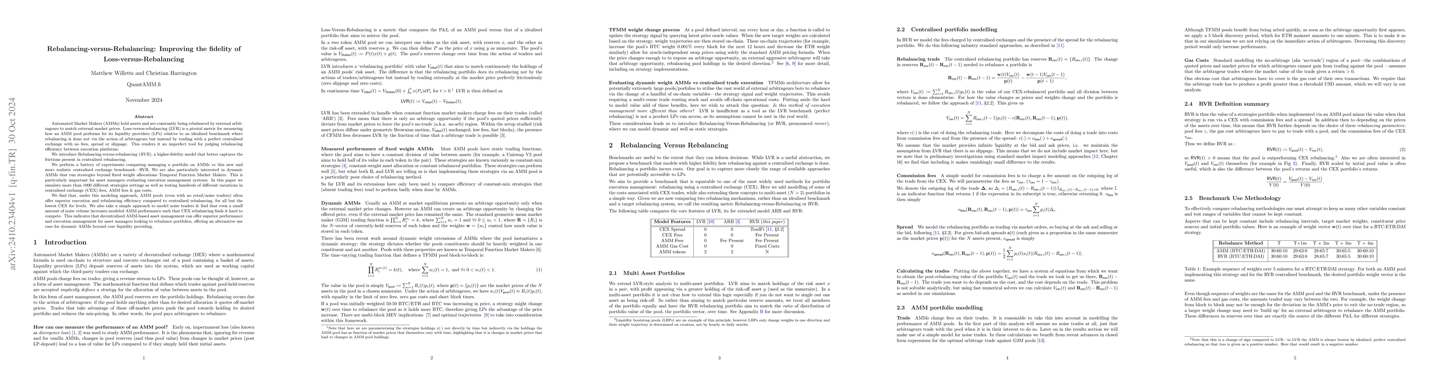 Thumbnail for Rebalancing-versus-Rebalancing: Improving the fidelity of
  Loss-versus-Rebalancing