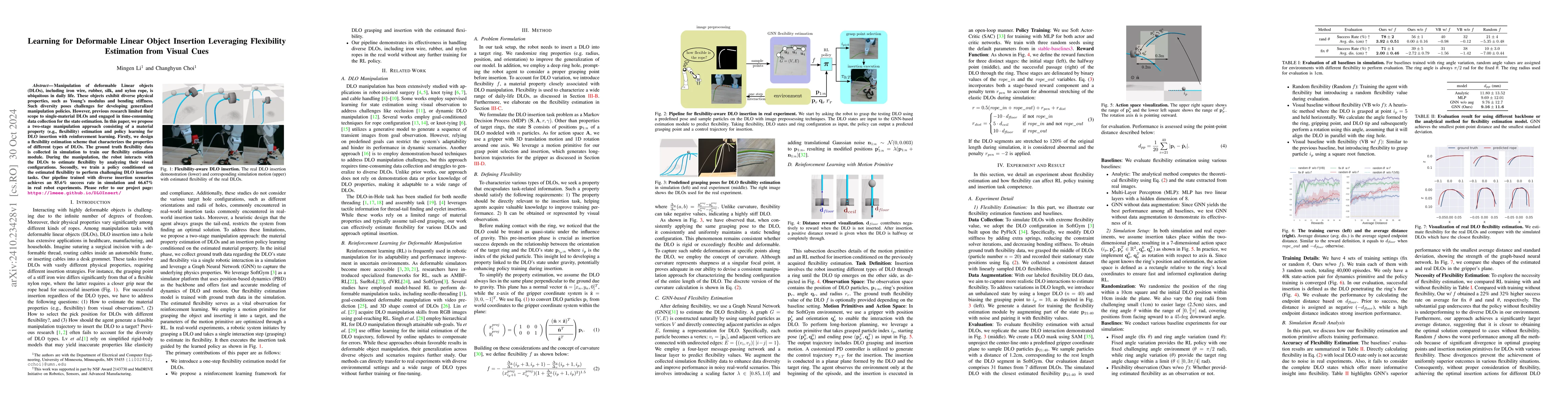 Thumbnail for Learning for Deformable Linear Object Insertion Leveraging Flexibility
  Estimation from Visual Cues