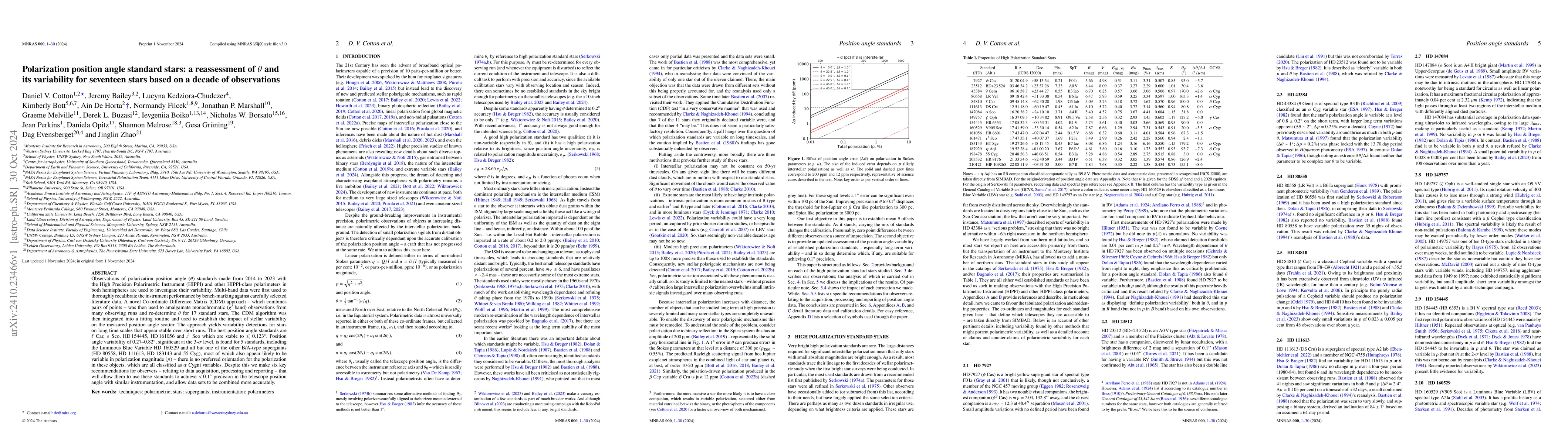 Thumbnail for Polarization position angle standard stars: a reassessment of $θ$
  and its variability for seventeen stars based on a decade of observations