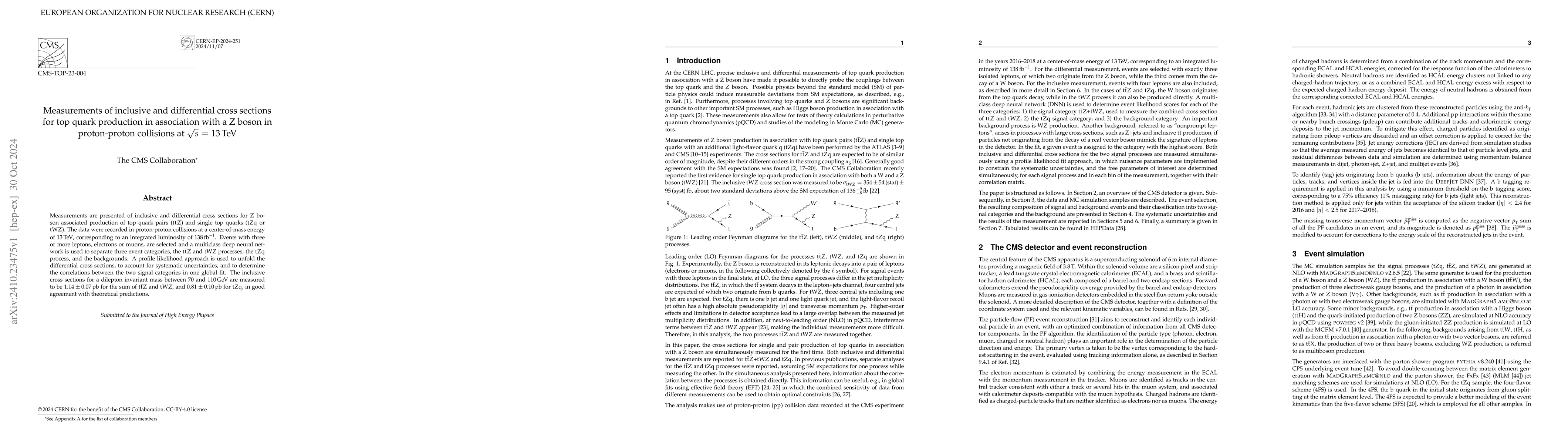 Thumbnail for Measurements of inclusive and differential cross sections for top quark
  production in association with a Z boson in proton-proton collisions at
  $\sqrt{s}$ = 13 TeV