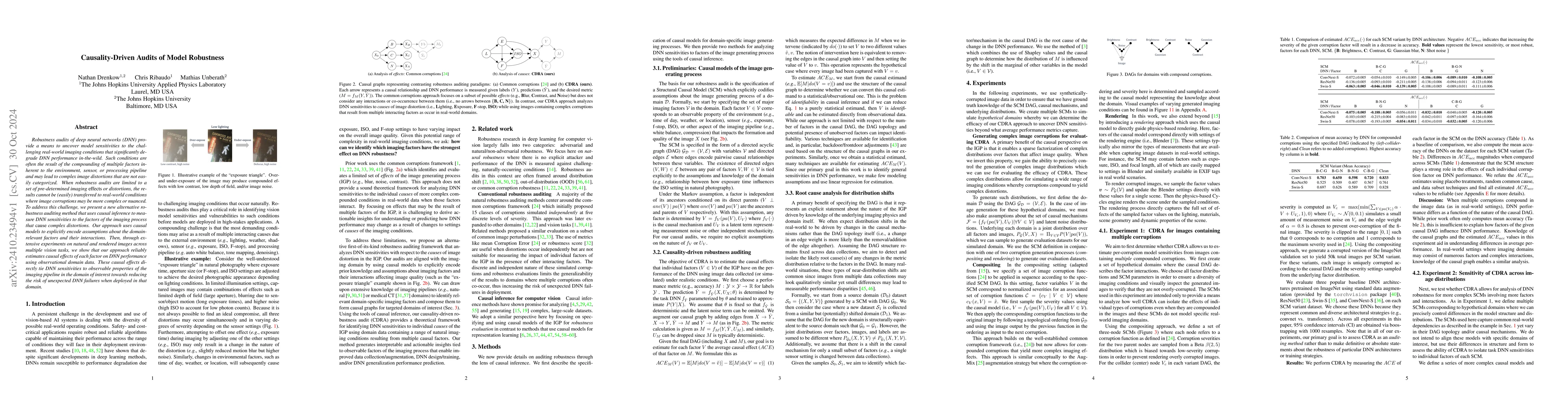 Thumbnail for Causality-Driven Audits of Model Robustness