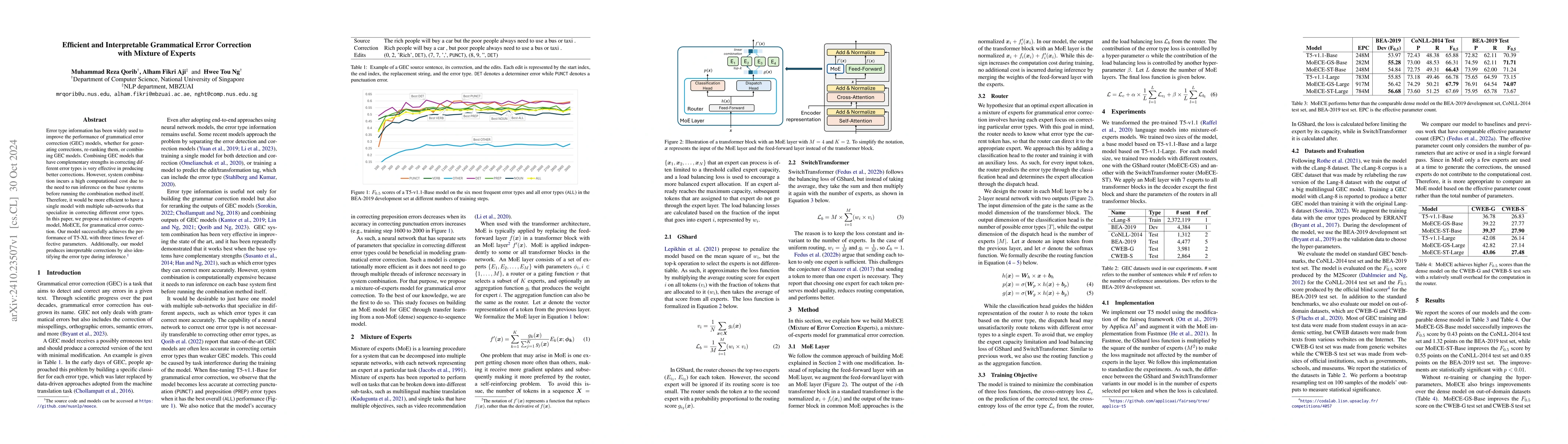Thumbnail for Efficient and Interpretable Grammatical Error Correction with Mixture of
  Experts