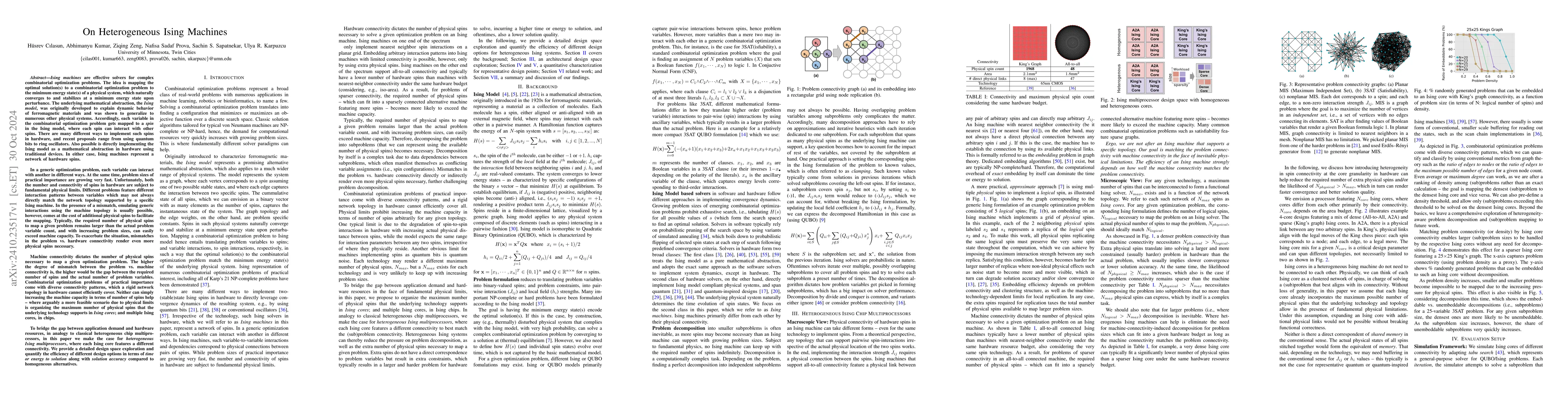 Thumbnail for On Heterogeneous Ising Machines