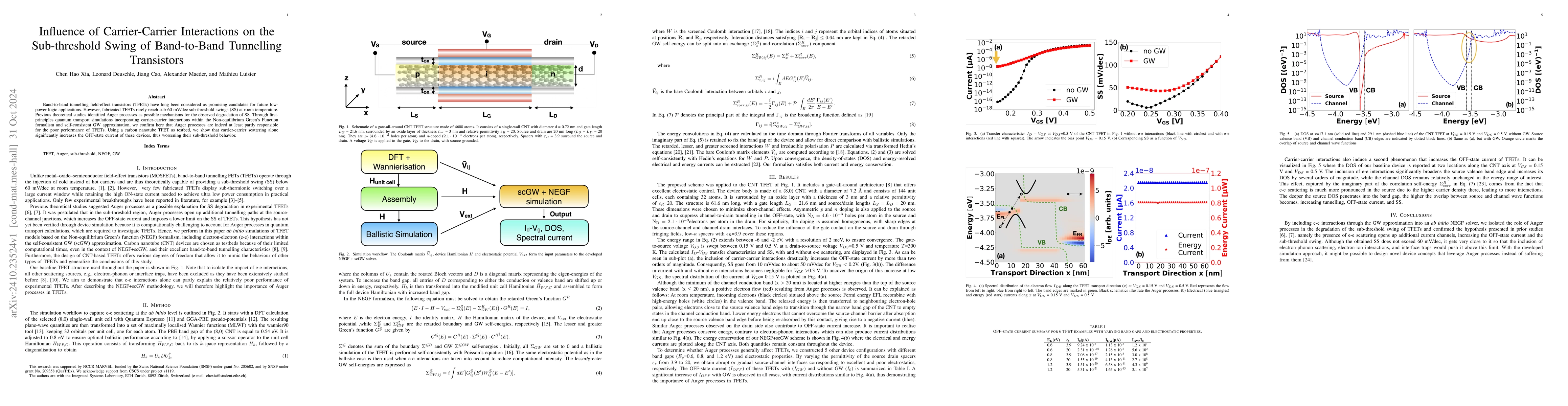 Thumbnail for Influence of Carrier-Carrier Interactions on the Sub-threshold Swing of
  Band-to-Band Tunnelling Transistors