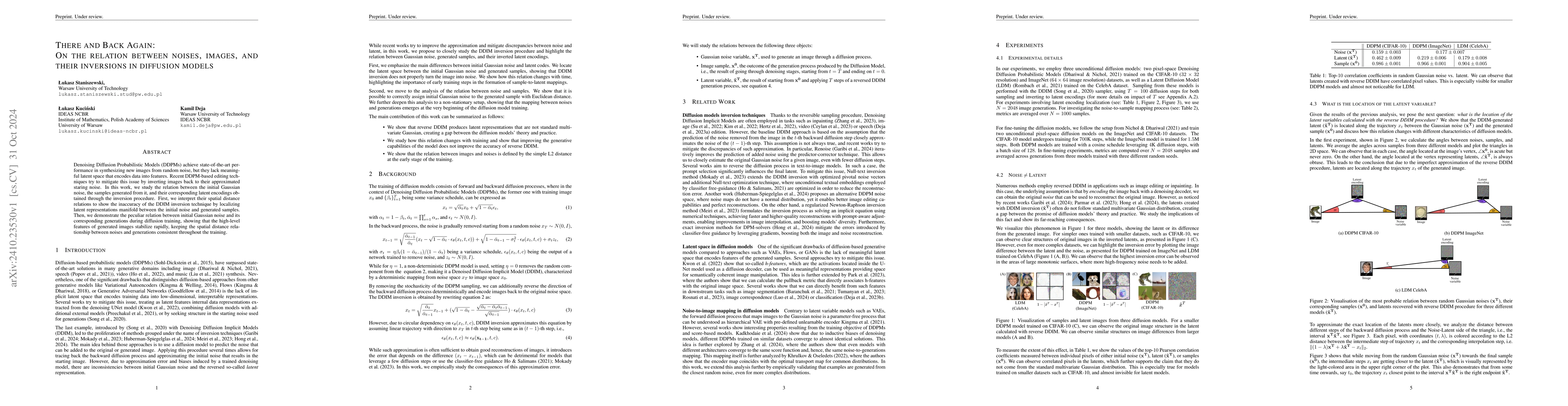 Thumbnail for There and Back Again: On the relation between noises, images, and their
  inversions in diffusion models