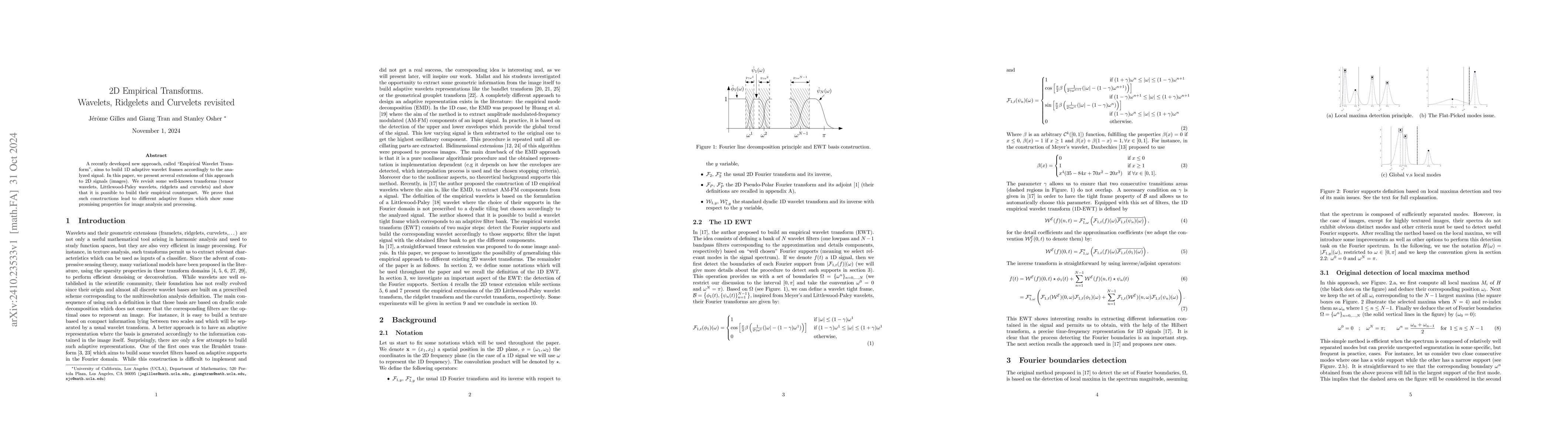 Thumbnail for 2D Empirical Transforms. Wavelets, Ridgelets and Curvelets revisited