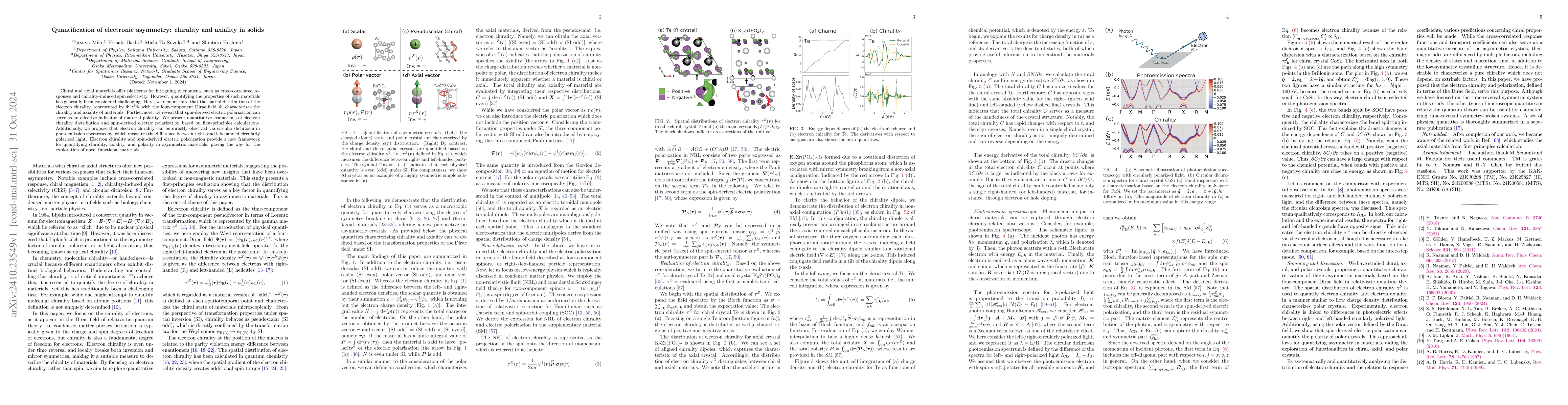 Thumbnail for Quantification of electronic asymmetry: chirality and axiality in solids