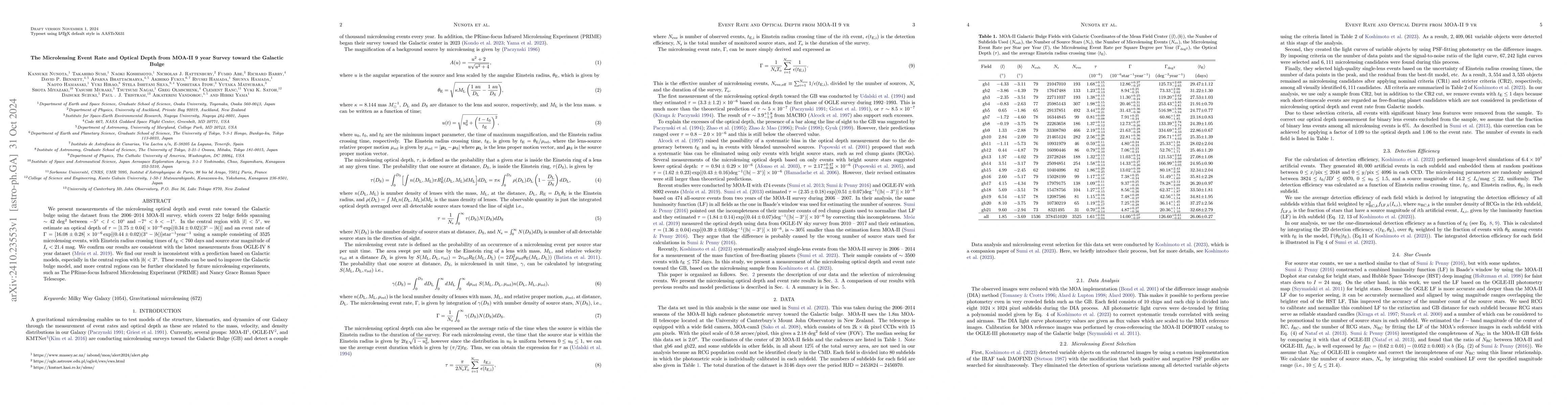 Thumbnail for The Microlensing Event Rate and Optical Depth from MOA-II 9 year Survey
  toward the Galactic Bulge