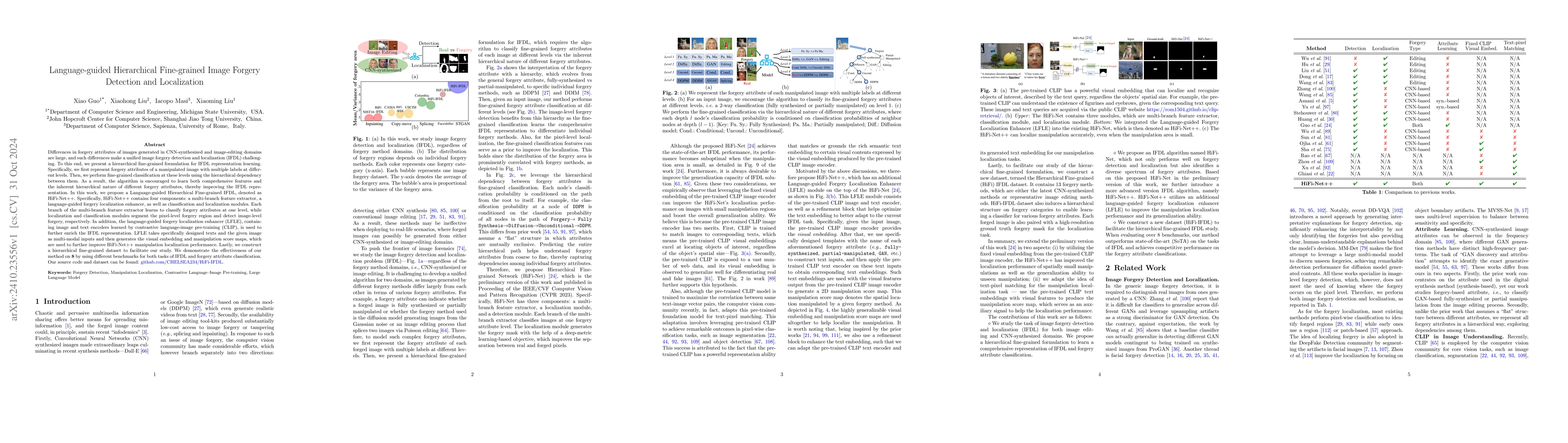 Thumbnail for Language-guided Hierarchical Fine-grained Image Forgery Detection and
  Localization