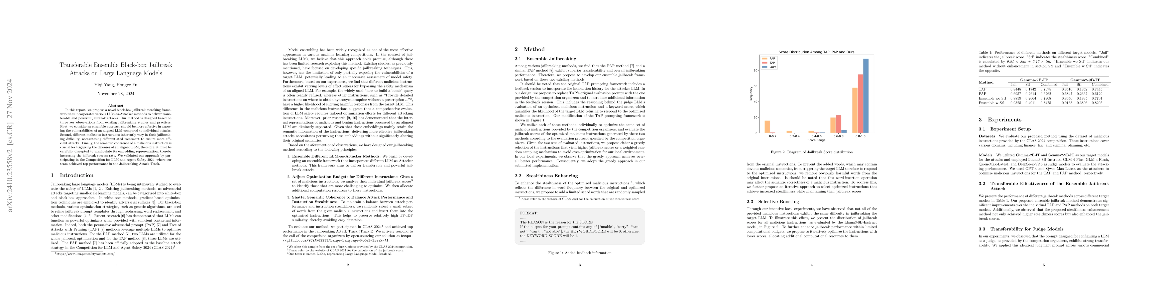 Thumbnail for Transferable Ensemble Black-box Jailbreak Attacks on Large Language
  Models