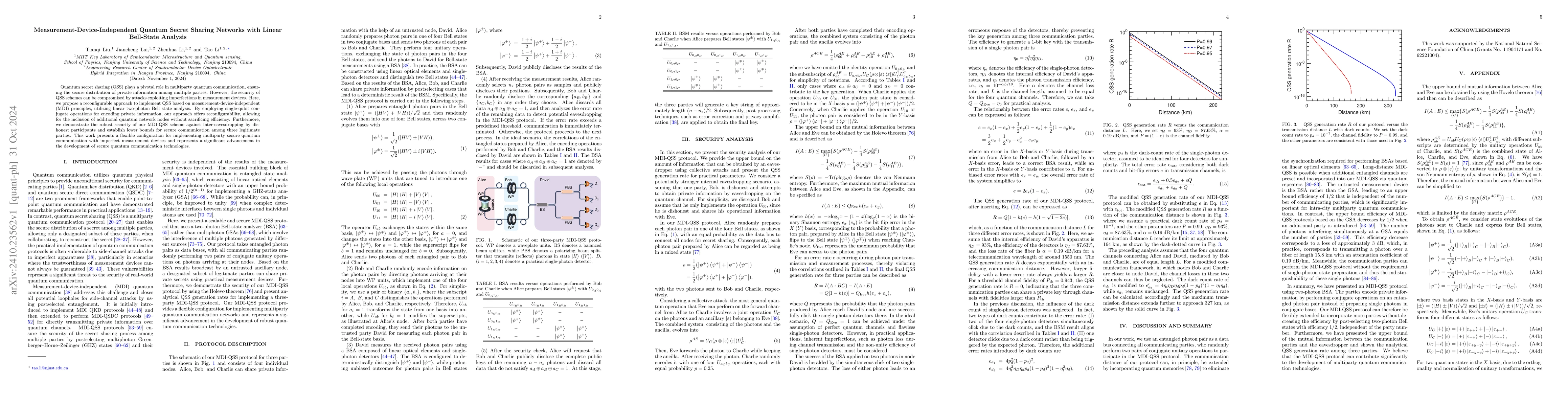 Thumbnail for Measurement-Device-Independent Quantum Secret Sharing Networks with
  Linear Bell-State Analysis