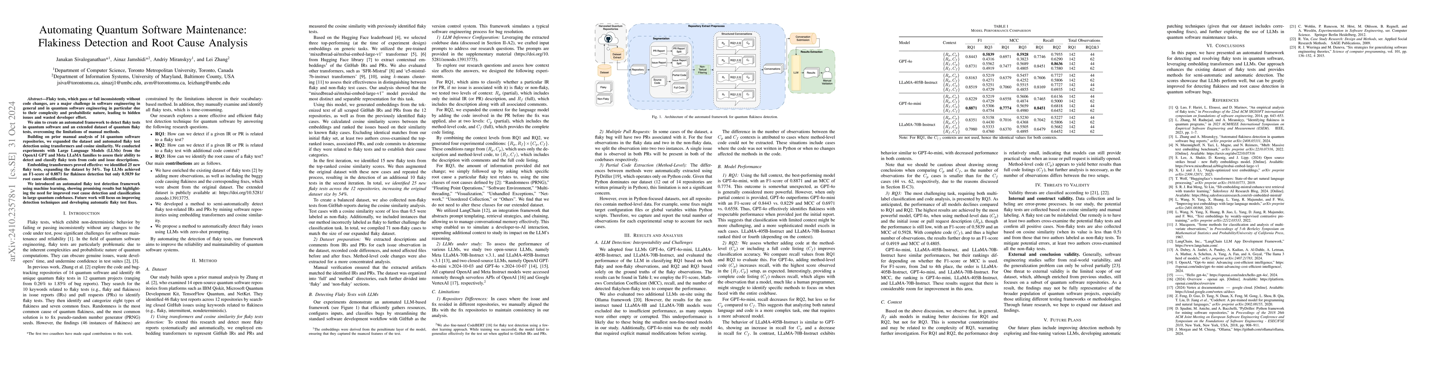 Thumbnail for Automating Quantum Software Maintenance: Flakiness Detection and Root
  Cause Analysis