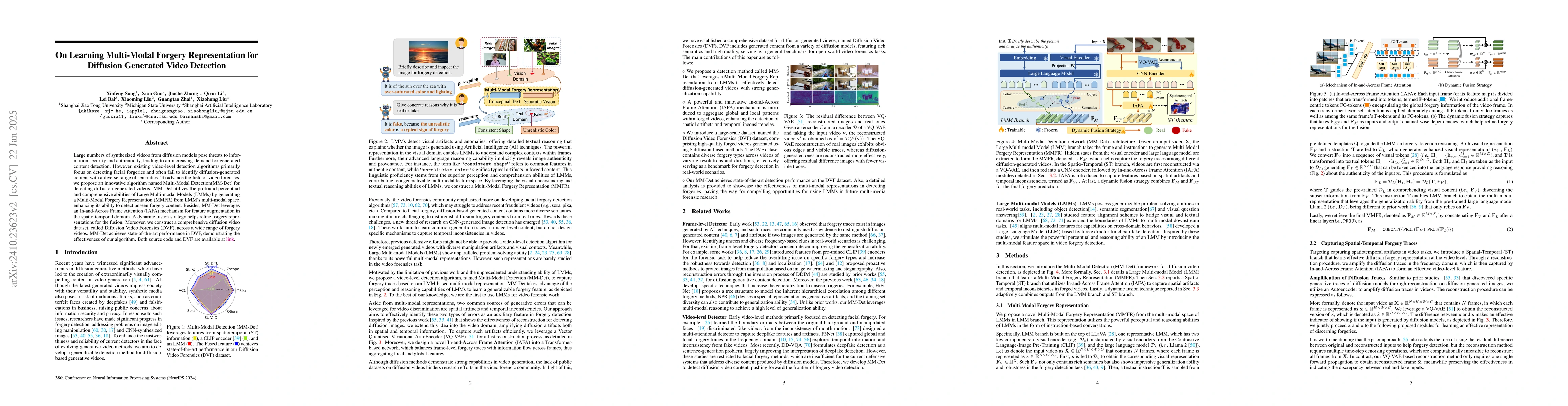 Thumbnail for On Learning Multi-Modal Forgery Representation for Diffusion Generated
  Video Detection