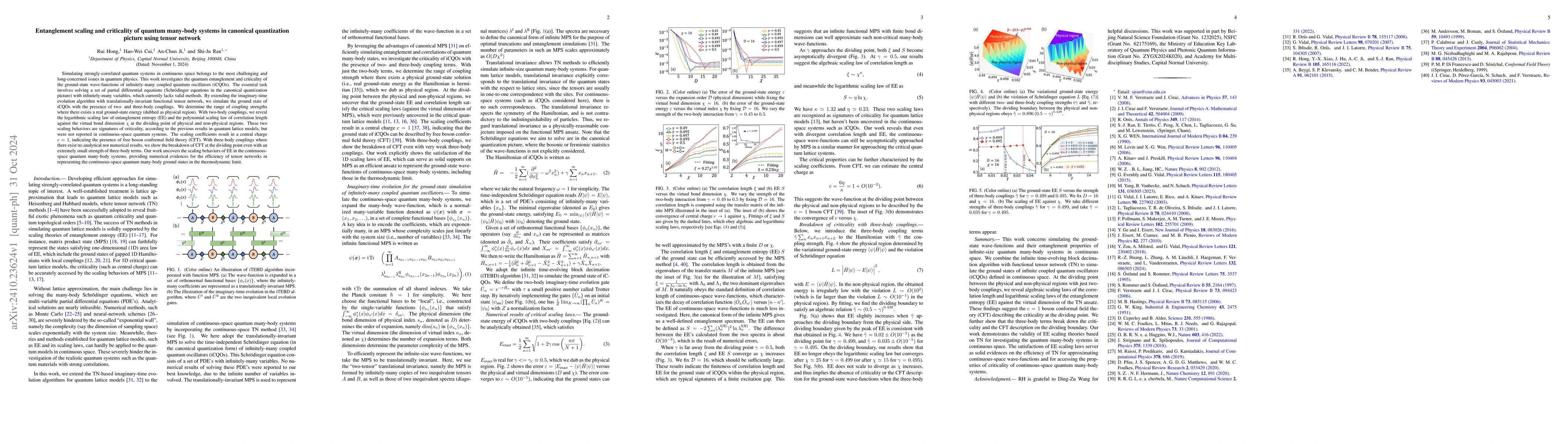Thumbnail for Entanglement scaling and criticality of quantum many-body systems in
  canonical quantization picture using tensor network