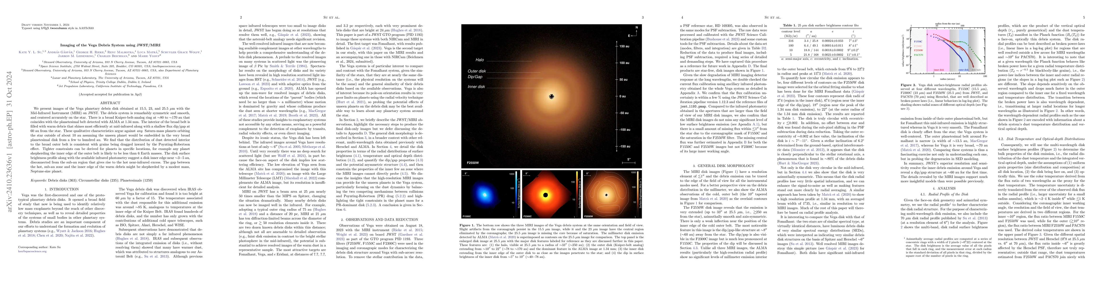Thumbnail for Imaging of the Vega Debris System using JWST/MIRI