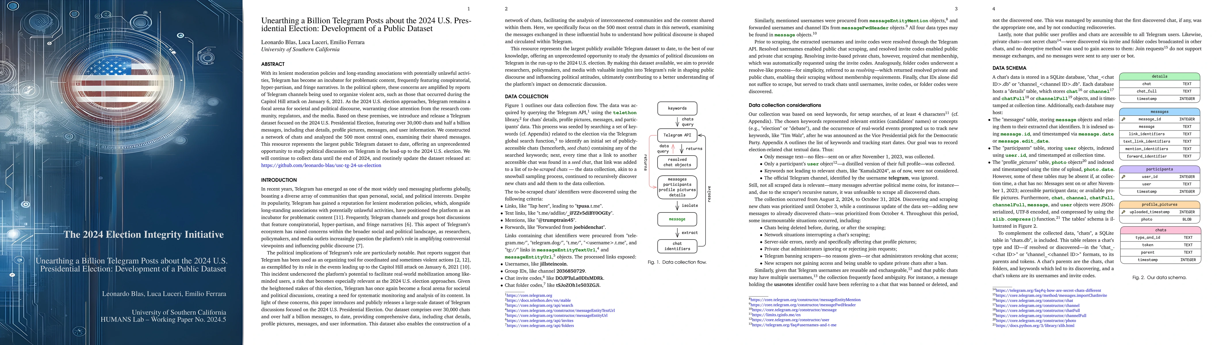 Thumbnail for Unearthing a Billion Telegram Posts about the 2024 U.S. Presidential
  Election: Development of a Public Dataset