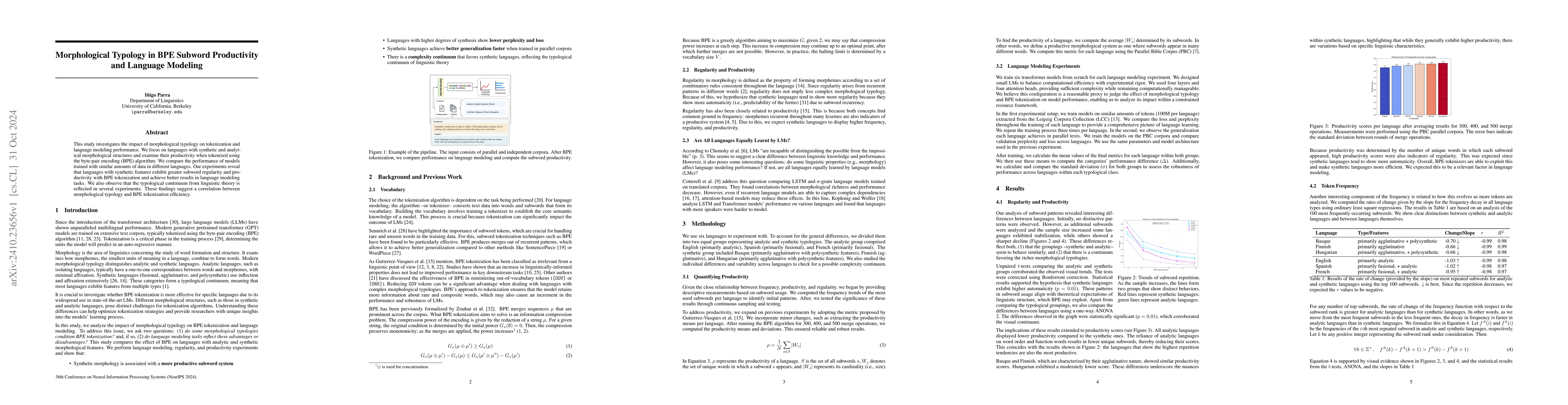 Thumbnail for Morphological Typology in BPE Subword Productivity and Language Modeling