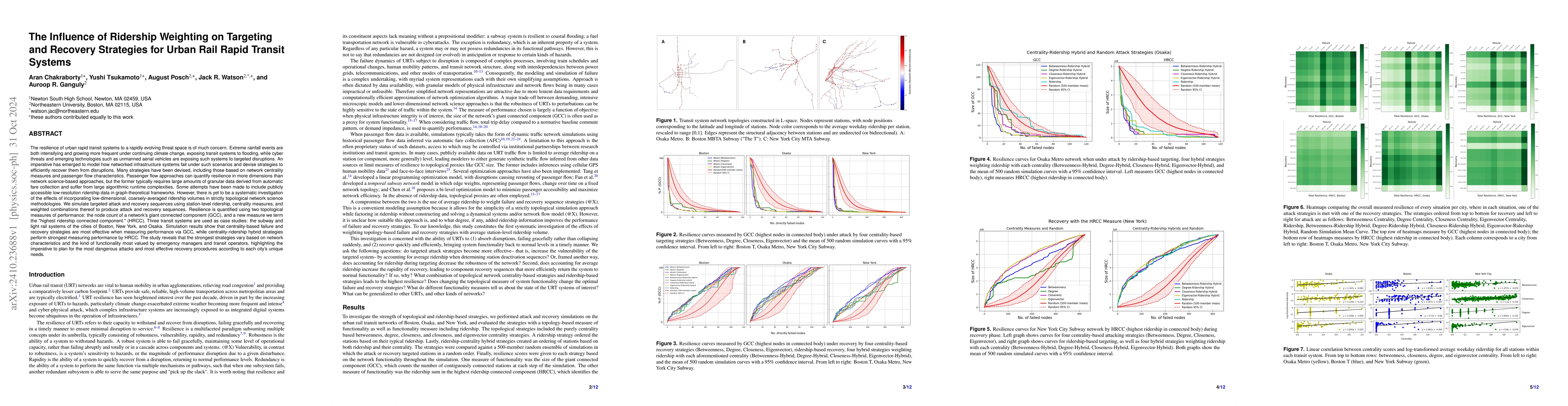 Thumbnail for The Influence of Ridership Weighting on Targeting and Recovery
  Strategies for Urban Rail Rapid Transit Systems