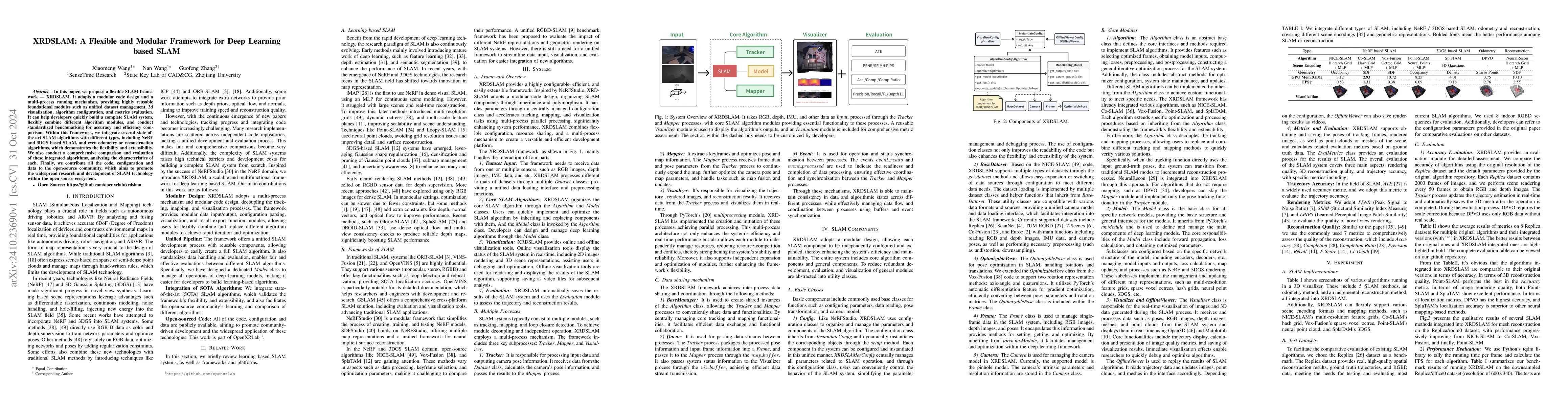 Thumbnail for XRDSLAM: A Flexible and Modular Framework for Deep Learning based SLAM