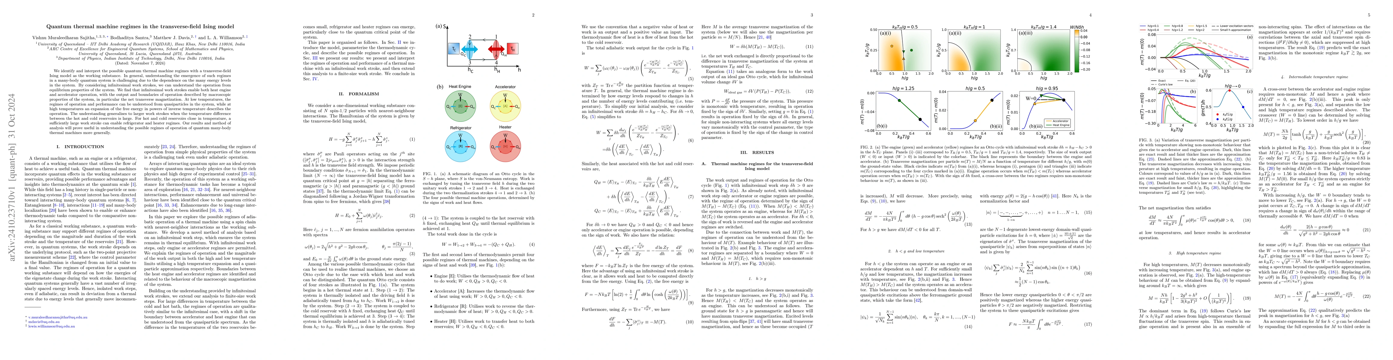 Thumbnail for Quantum thermal machine regimes in the transverse-field Ising model